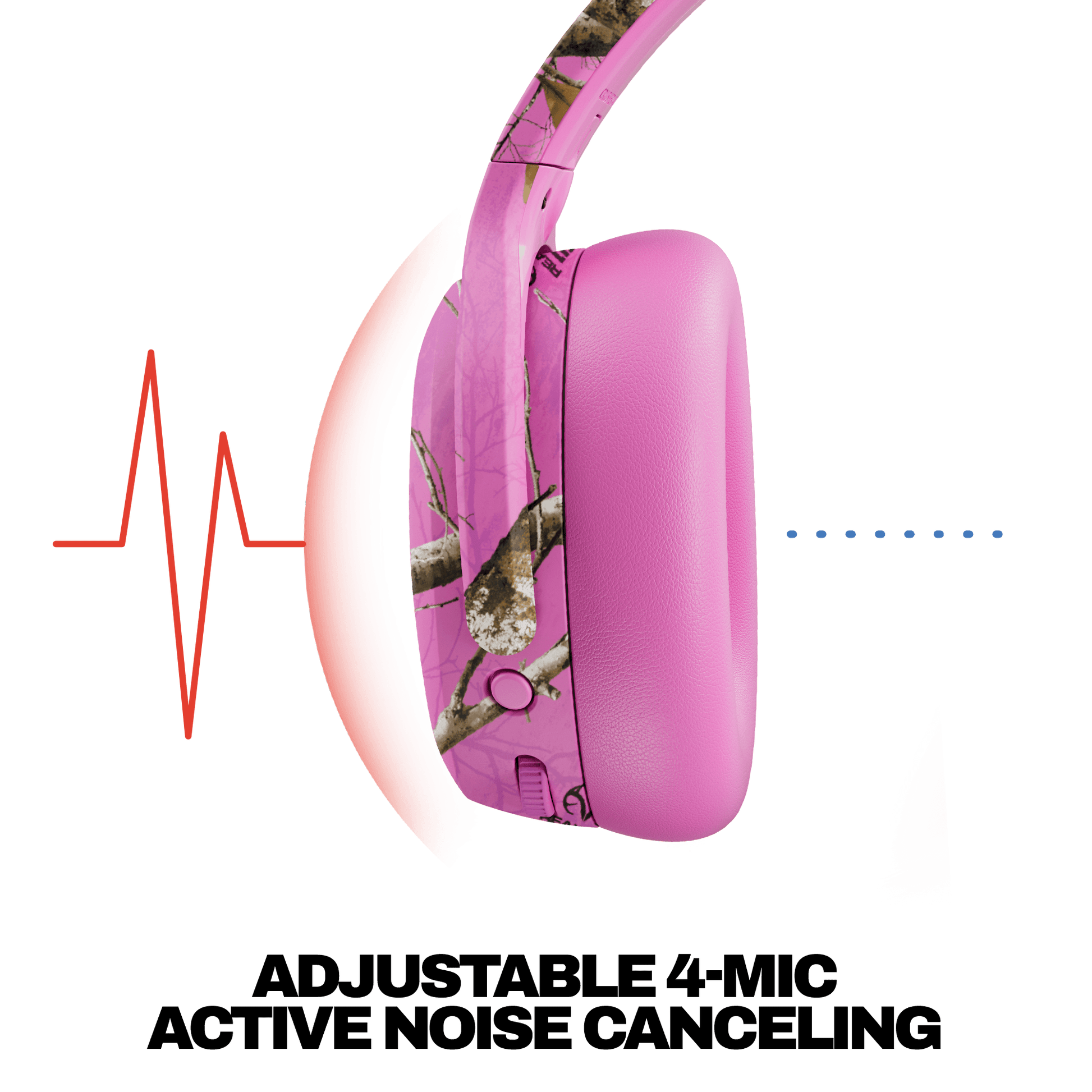 REALTREE EDGE/CAMO PINK