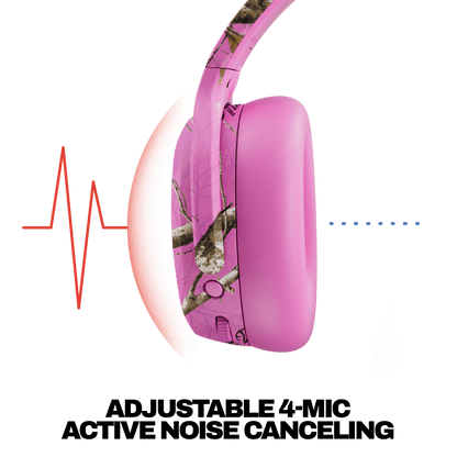 REALTREE EDGE/CAMO PINK