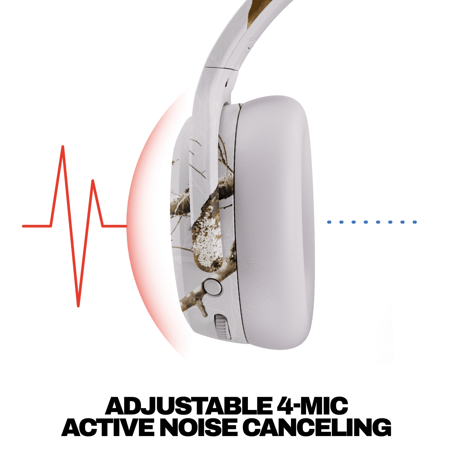 REALTREE EDGE/CAMO WHITE